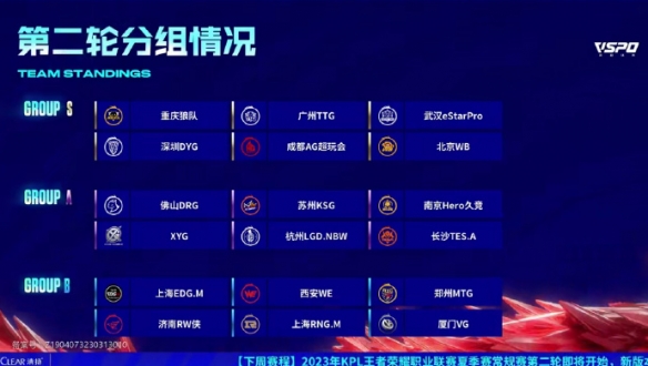 兰竞争中的 兰竞争中的