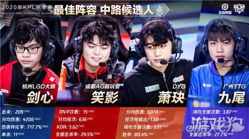 黑根斯曾是 黑根斯曾是