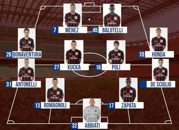 角色适配三 角色适配三